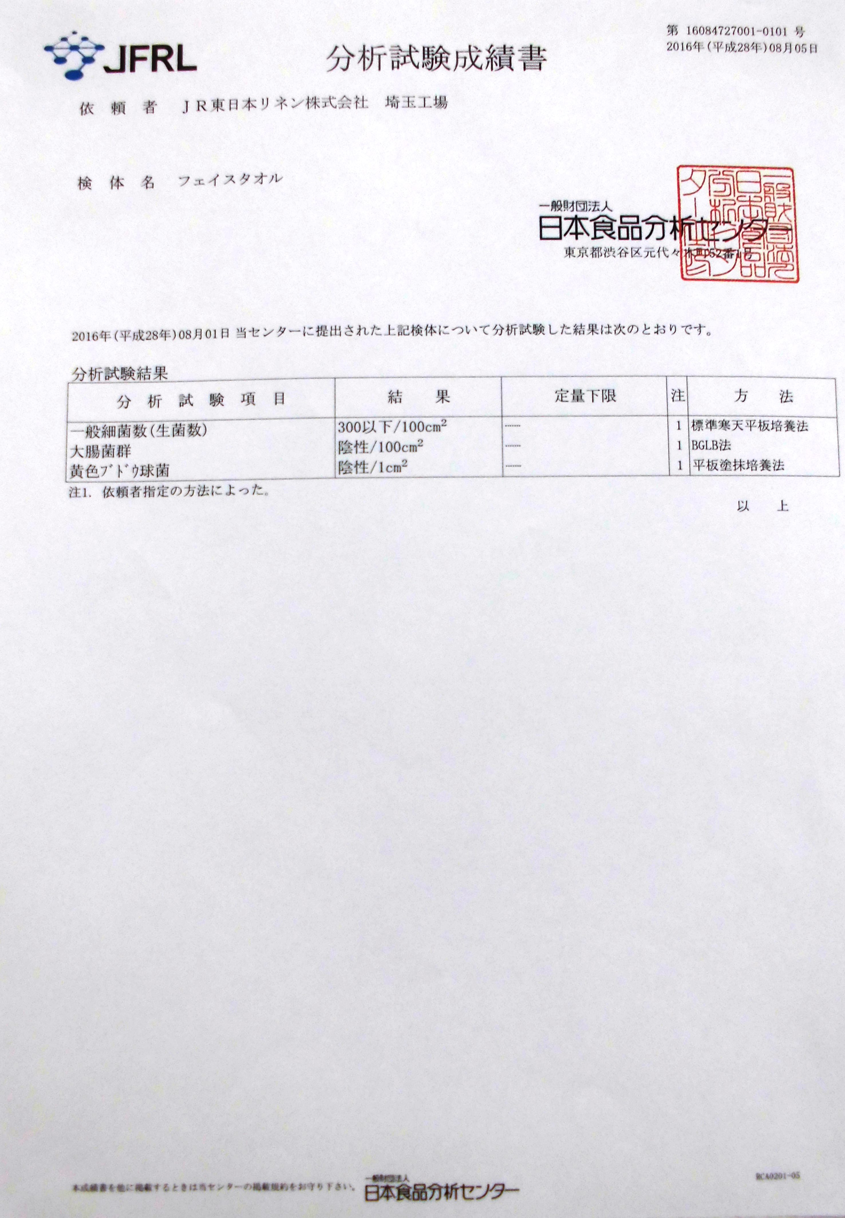 分析試験成績書