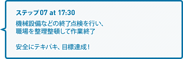 機械設備などの終了点検を行い、職場を整理整頓して作業終了安全にテキパキ、目標達成！
